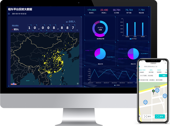 E-bike rental solution_04